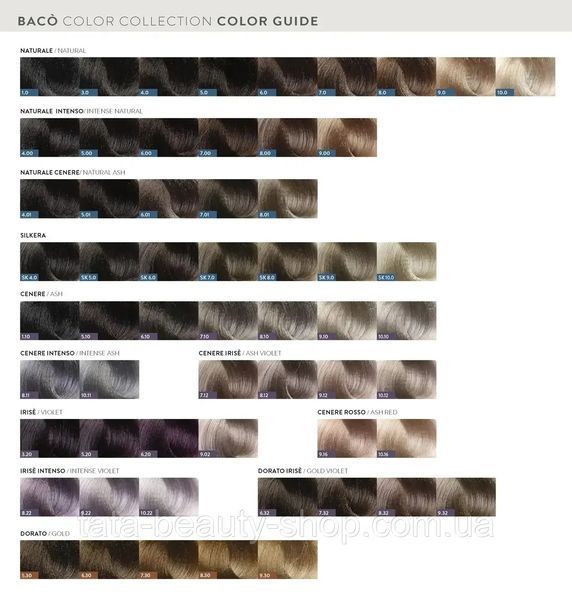 Стойкая крем-краска для волос Kaaral Baco Permanent Hair Color, 100мл 2586940545 фото