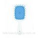 Расческа для волос Janeke 1830 Superbrush The Original Italian бело-голубая 1789818049 фото 1